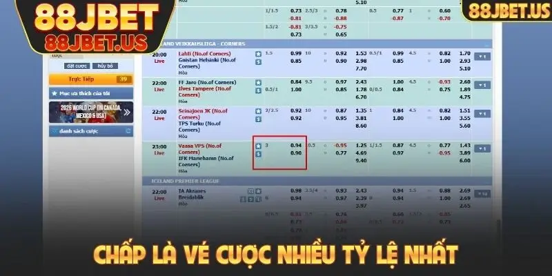Chấp là vé cược nhiều tỷ lệ nhất