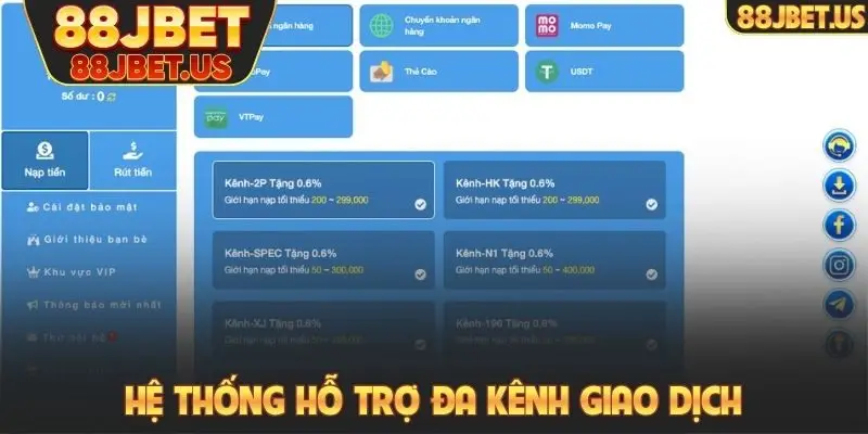 Trang chủ 24 Hệ thống hỗ trợ đa kênh giao dịch