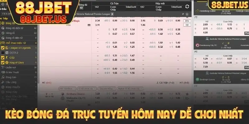 Kèo bóng đá trực tuyến hôm nay dễ chơi nhất