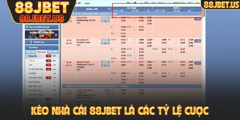 Kèo nhà cái 88JBET là các tỷ lệ cược
