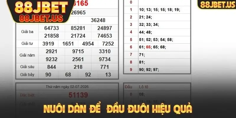 Nuôi dàn đề đầu đuôi hiệu quả